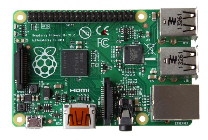 File:ModelB+.jpg